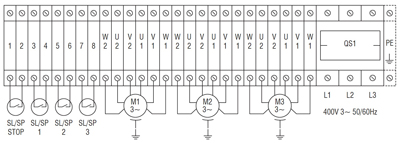 Dimensions & Weights